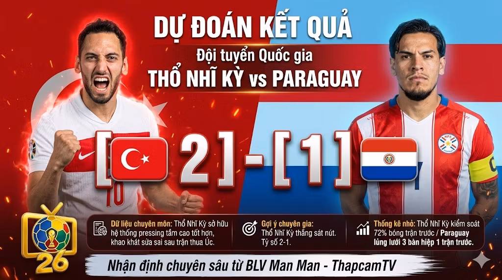 Hình ảnh minh họa về BLV Man Man đang trực tiếp bình luận và phân tích các trận đấu thể thao khác nhau, không chỉ bóng đá mà còn có bóng rổ, bóng chuyền, được phát sóng trên Thapcamtv.