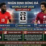 Hình ảnh bìa nhận định trận đấu giữa Canada và Qatar tại lượt 2 bảng B World Cup 2026, cập nhật phong độ và dự đoán tỷ số 2-1 trên Thapcamtv.
