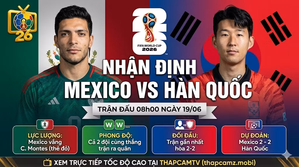 Nhận Định Mexico vs Hàn Quốc (08h00, 19/06) | Cuộc Chiến Ngôi Đầu Bảng A World Cup 2026