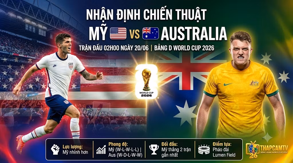 Nhận Định Mỹ vs Australia (02h00, 20/06) | Thử Thách Khối Low-Block Chuột Túi